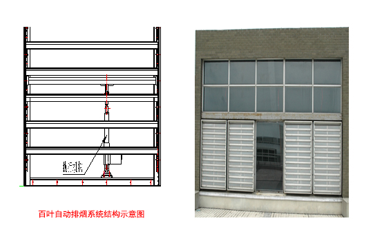 蘭州鋼結構 蘭州鋼結構